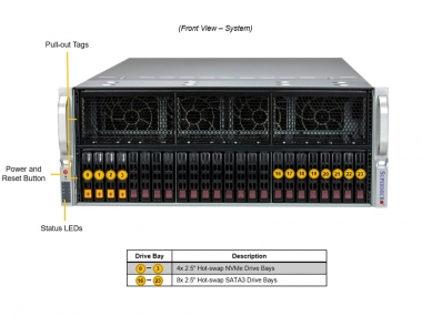 Serwer Supermicro SYS-421GE-TNRT3 Redudant 